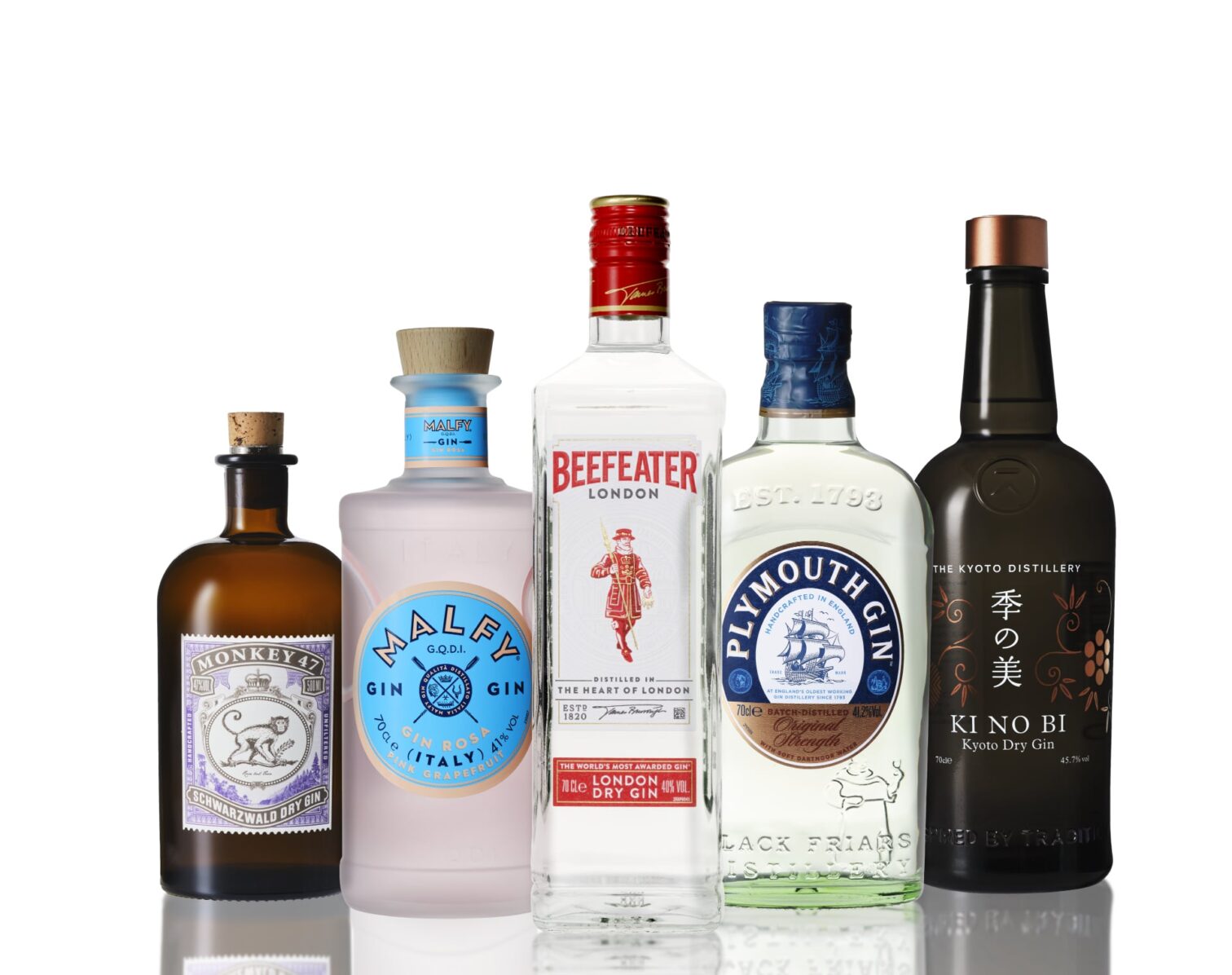 Gin portfolio