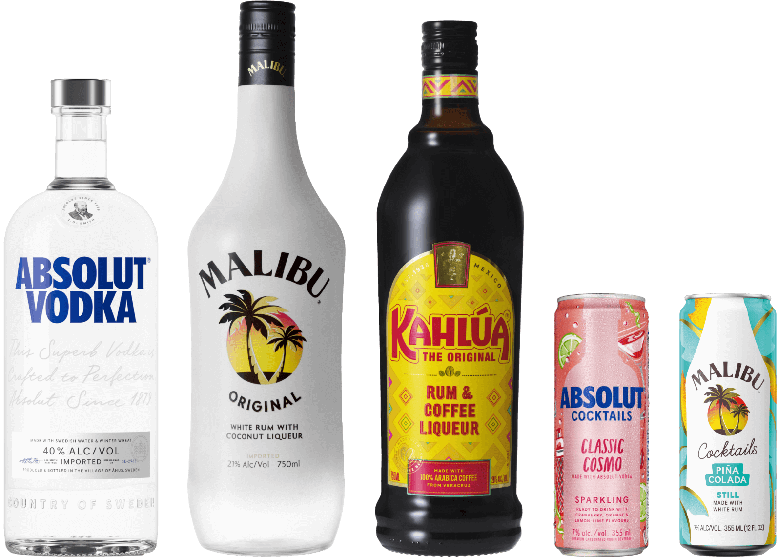 The Absolut Company portfolio